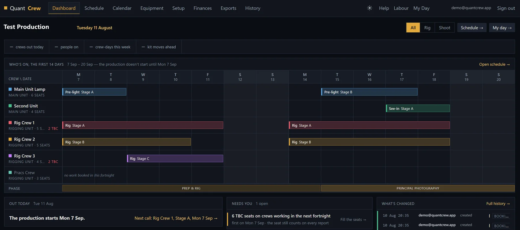QuantCrew's dashboard for a placeholder production — who's on across the first fortnight for every crew, today's out-list, open TBC seats flagged for filling, and the change history feed.
